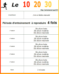 entrainement fractionné 30 30