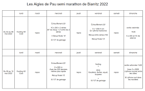 entrainement semi marathon