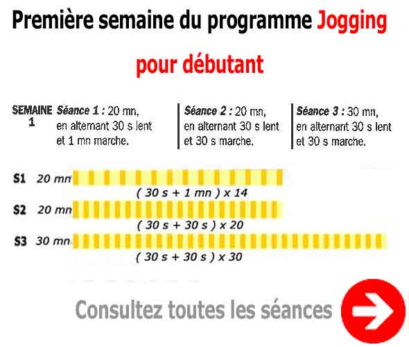 courir 5 km par jour pour maigrir