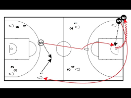 entrainement basket u13