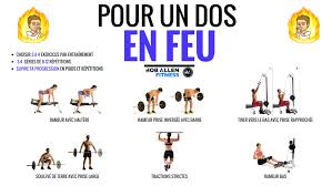 entrainement dos