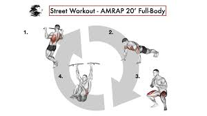 entrainement full body