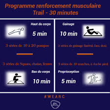 entrainement pour trail