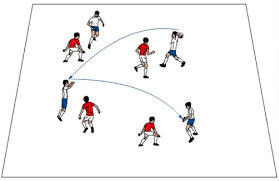 entraînement de handball