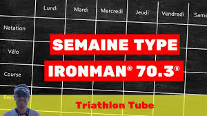 entrainement ironman