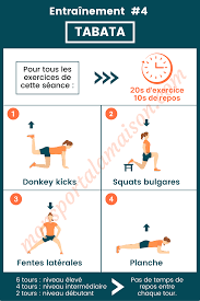 entrainement fessier